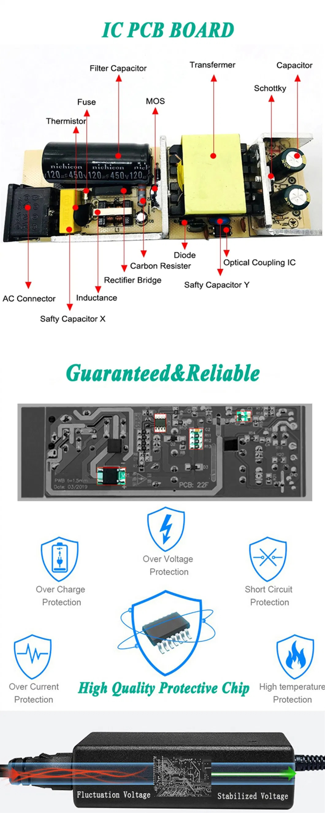 Cheap Price Computer Parts 30W 19V 1.58A for Laptop Acer